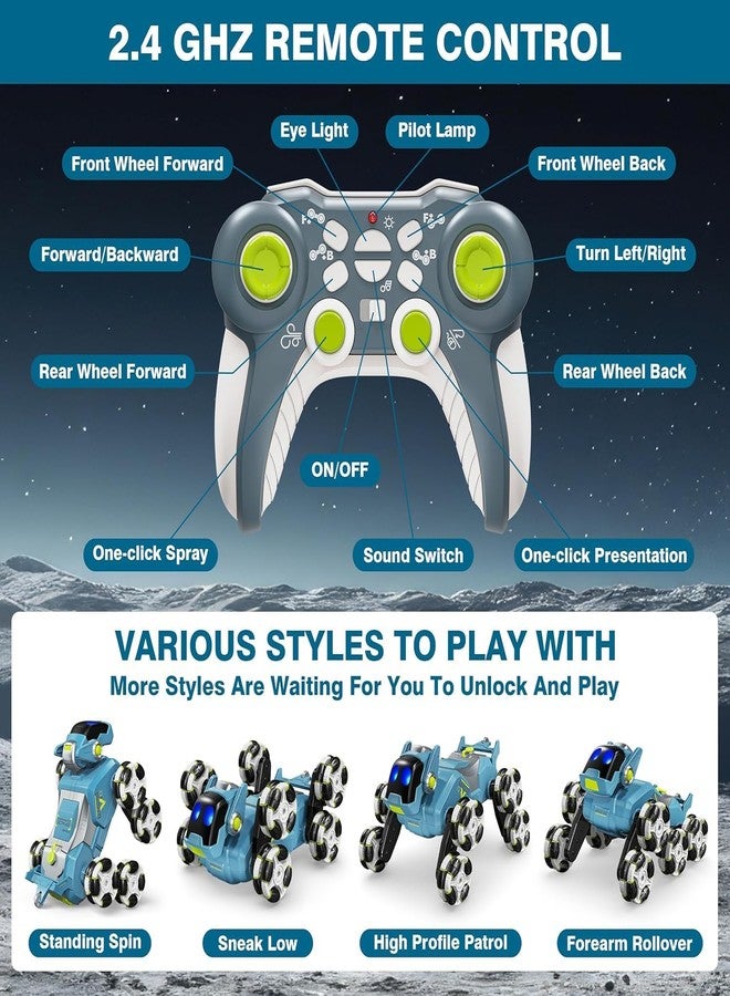 EXOMOON لعبة كلب روبوت بحركات بهلوانية بـ 8 عجلات من إكسومون - جرو يتم التحكم فيه عن بعد بعيون LED، ودخان، ودوران 360 درجة، وعجلات انزلاق - حيوان أليف ذكي قابل لإعادة الشحن للأطفال - Image 3